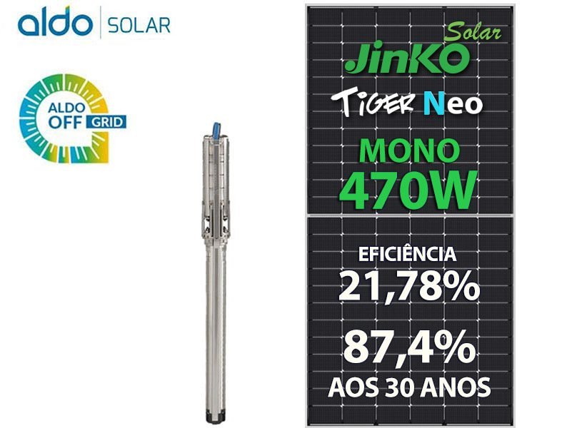 GERADOR DE ENERGIA BOMBA SOLAR ROSCA DUPLA MADEIRA SOLAR GROUP BOMBA SOLAR GEB 1,88KWP JINKO TIGER NEO MONO 470W 5.460L/H 30M ATE 32.760L/DIA
